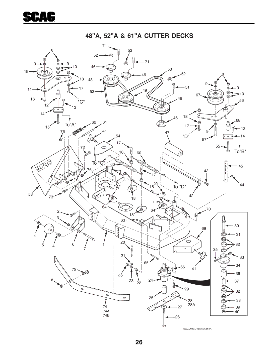 Scag Power Equipment SWZU manual 48A, 52A & 61A Cutter Decks 