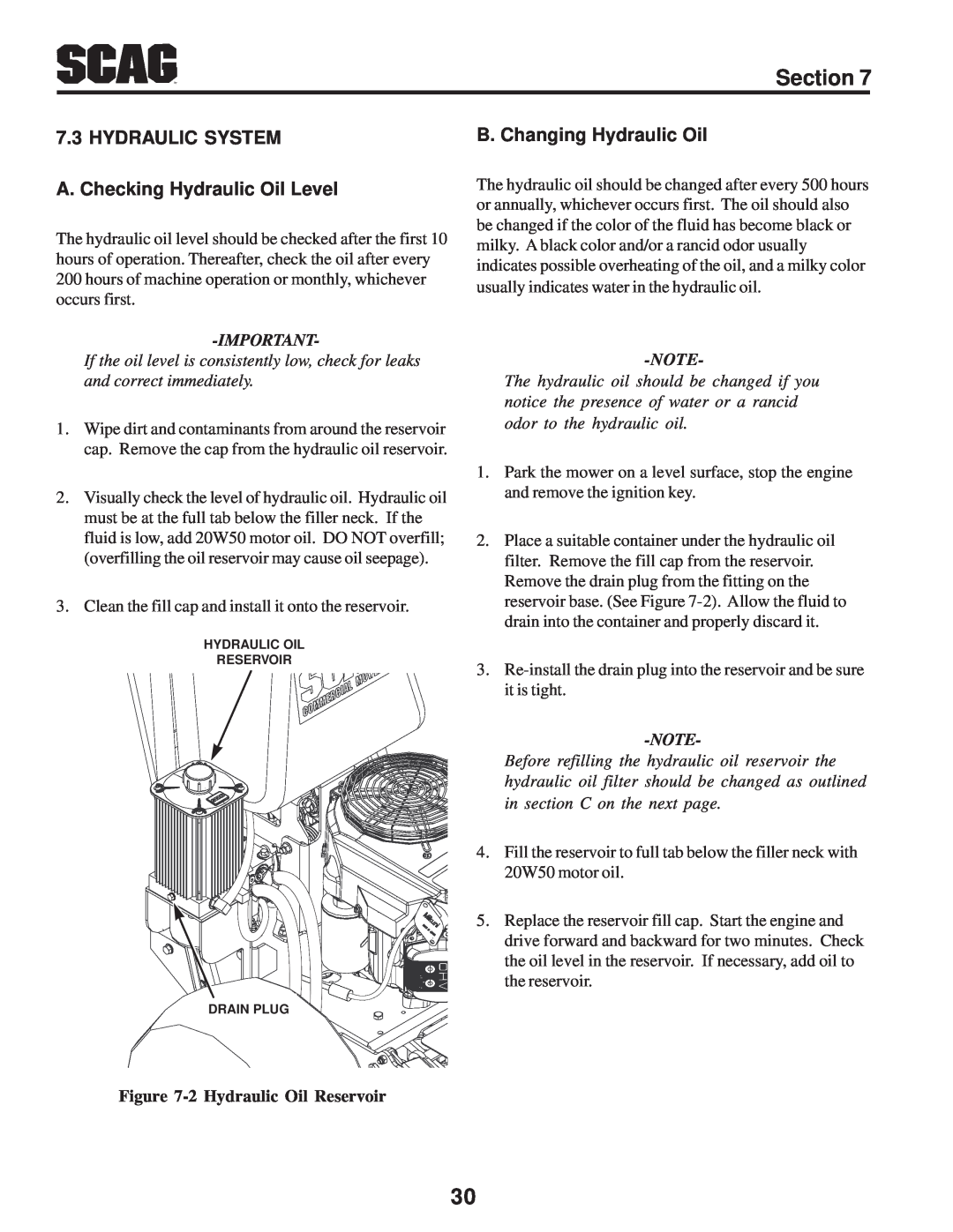 Scag Power Equipment SWZV manual HYDRAULIC SYSTEM A. Checking Hydraulic Oil Level, B. Changing Hydraulic Oil 