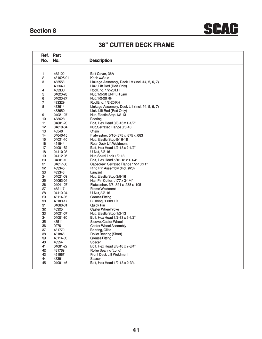 Scag Power Equipment SWZV manual Section, 36” CUTTER DECK FRAME, Part, Description 