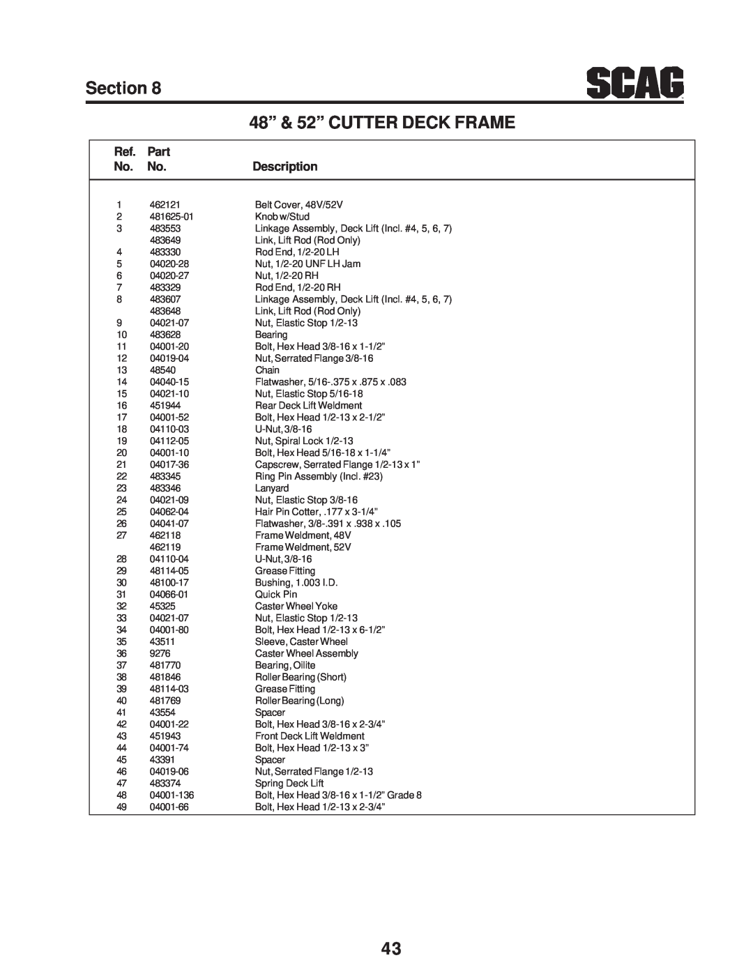 Scag Power Equipment SWZV manual Section, 48” & 52” CUTTER DECK FRAME, Part, Description 