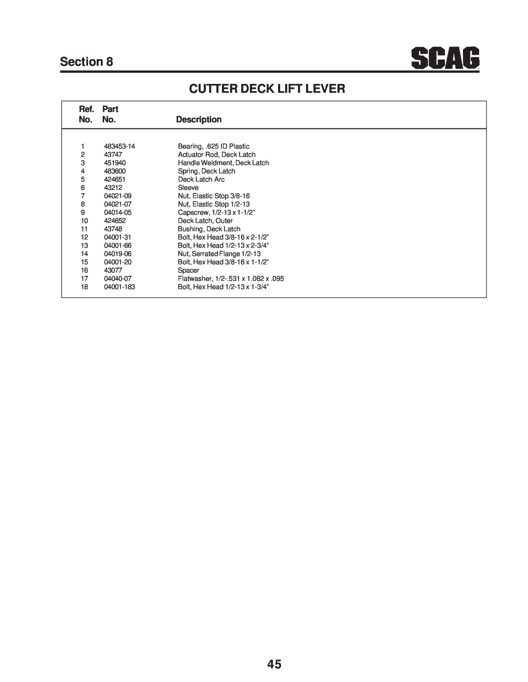 Scag Power Equipment SWZV manual Section, Cutter Deck Lift Lever, Part, Description 