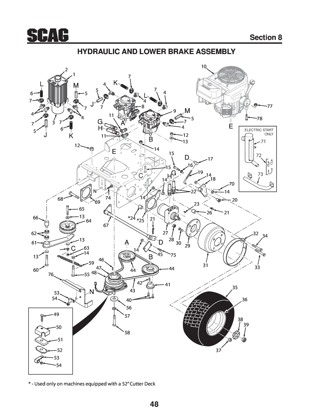 Scag Power Equipment SWZV manual Section HYDRAULIC AND LOWER BRAKE ASSEMBLY, 7 J, 14 H 