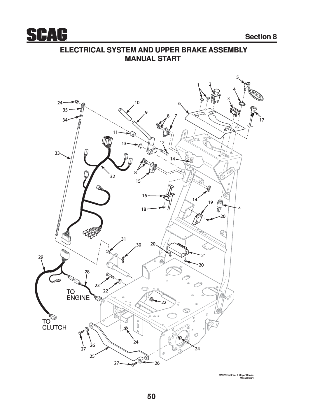 Scag Power Equipment SWZV manual Section ELECTRICAL SYSTEM AND UPPER BRAKE ASSEMBLY MANUAL START, To Clutch, Scag, Ment 
