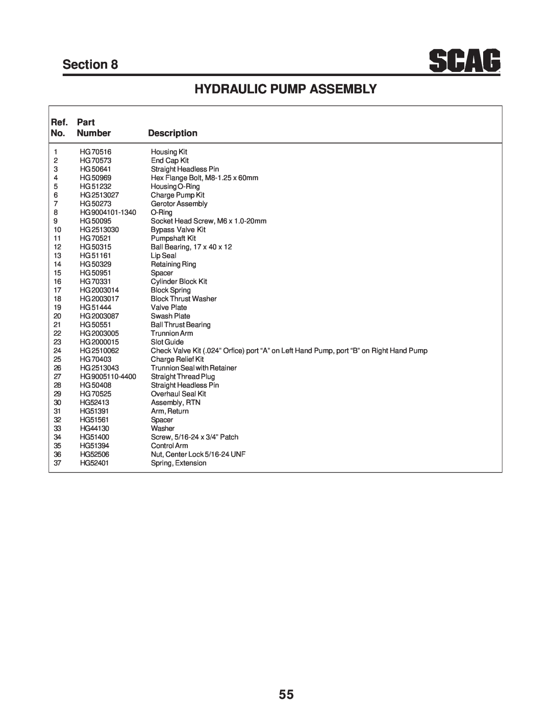 Scag Power Equipment SWZV manual Section, Hydraulic Pump Assembly, Part, Number, Description 