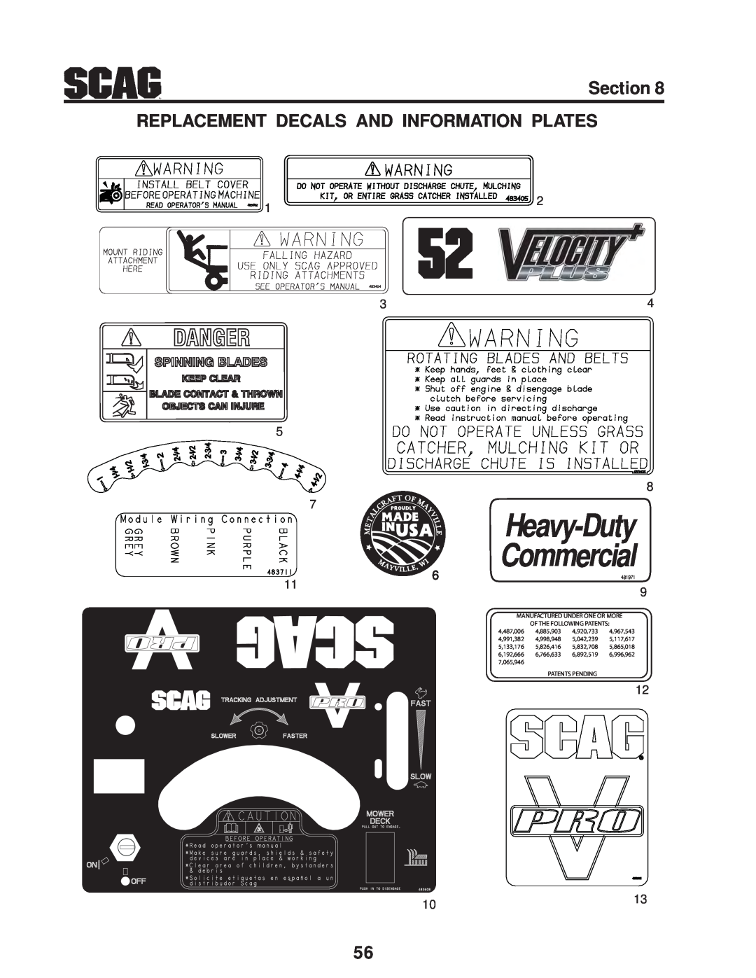 Scag Power Equipment SWZV manual Heavy-Duty Commercial, Section REPLACEMENT DECALS AND INFORMATION PLATES, Patents Pending 