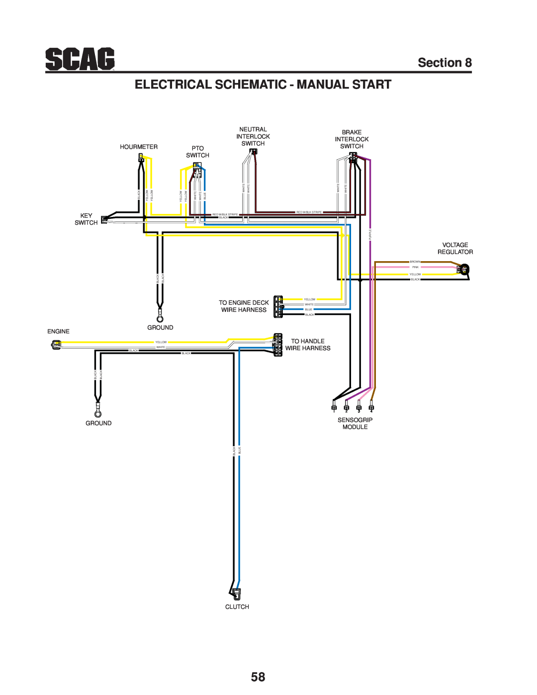 Scag Power Equipment SWZV manual Engine, Ground, Clutch, Voltage Regulator 