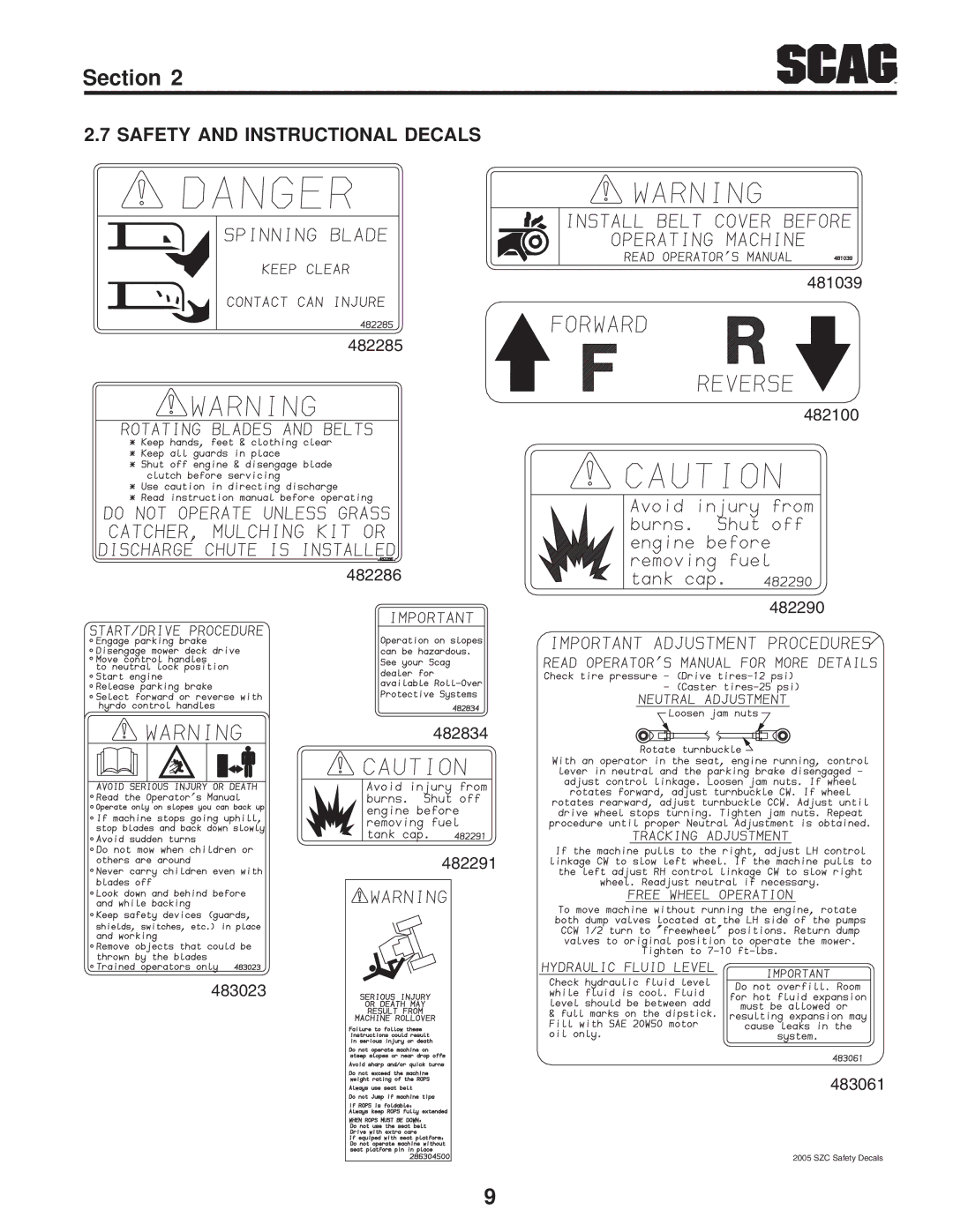 Scag Power Equipment SZC manual Safety and Instructional Decals 