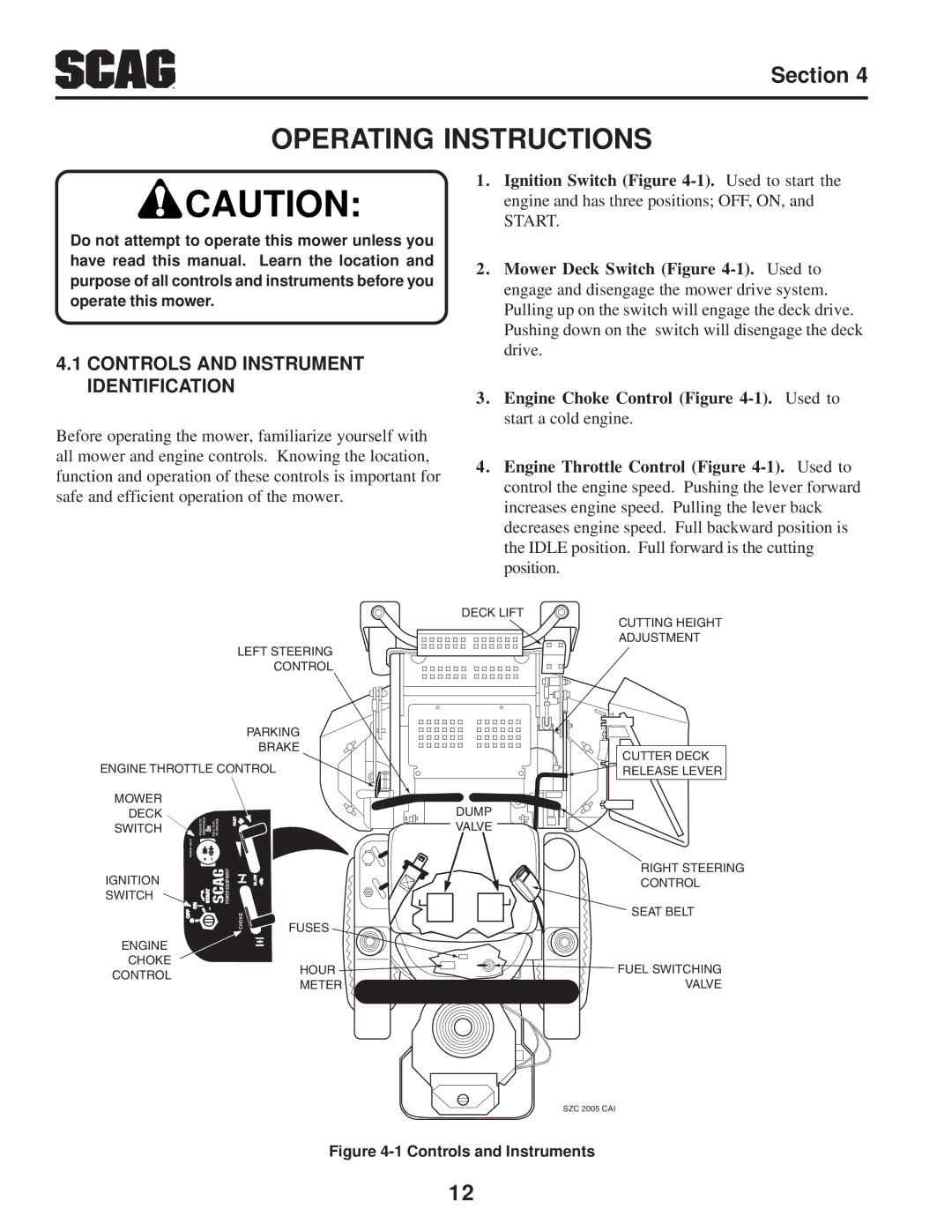 Scag Power Equipment SZC manual Start 