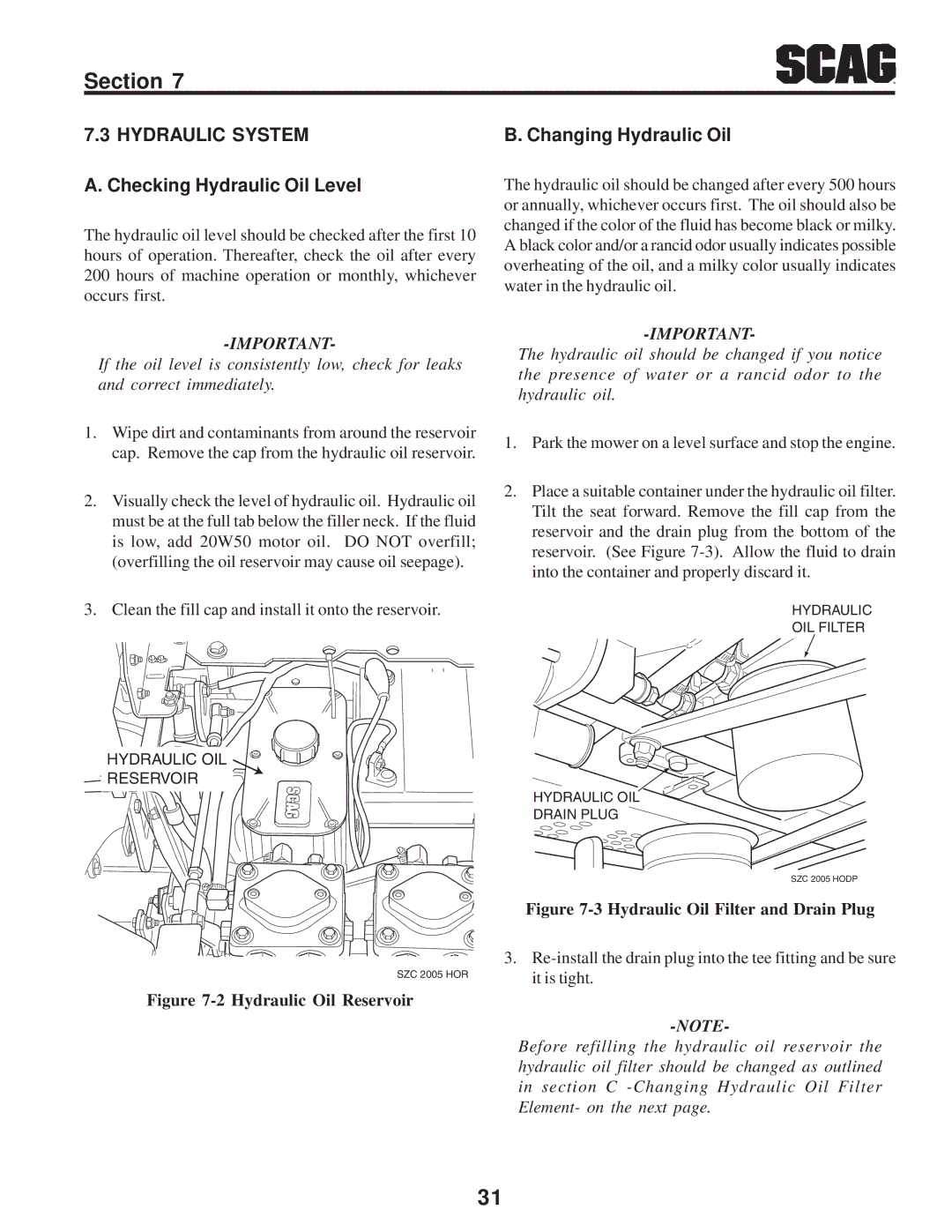 Scag Power Equipment SZC manual Checking Hydraulic Oil Level, Changing Hydraulic Oil 