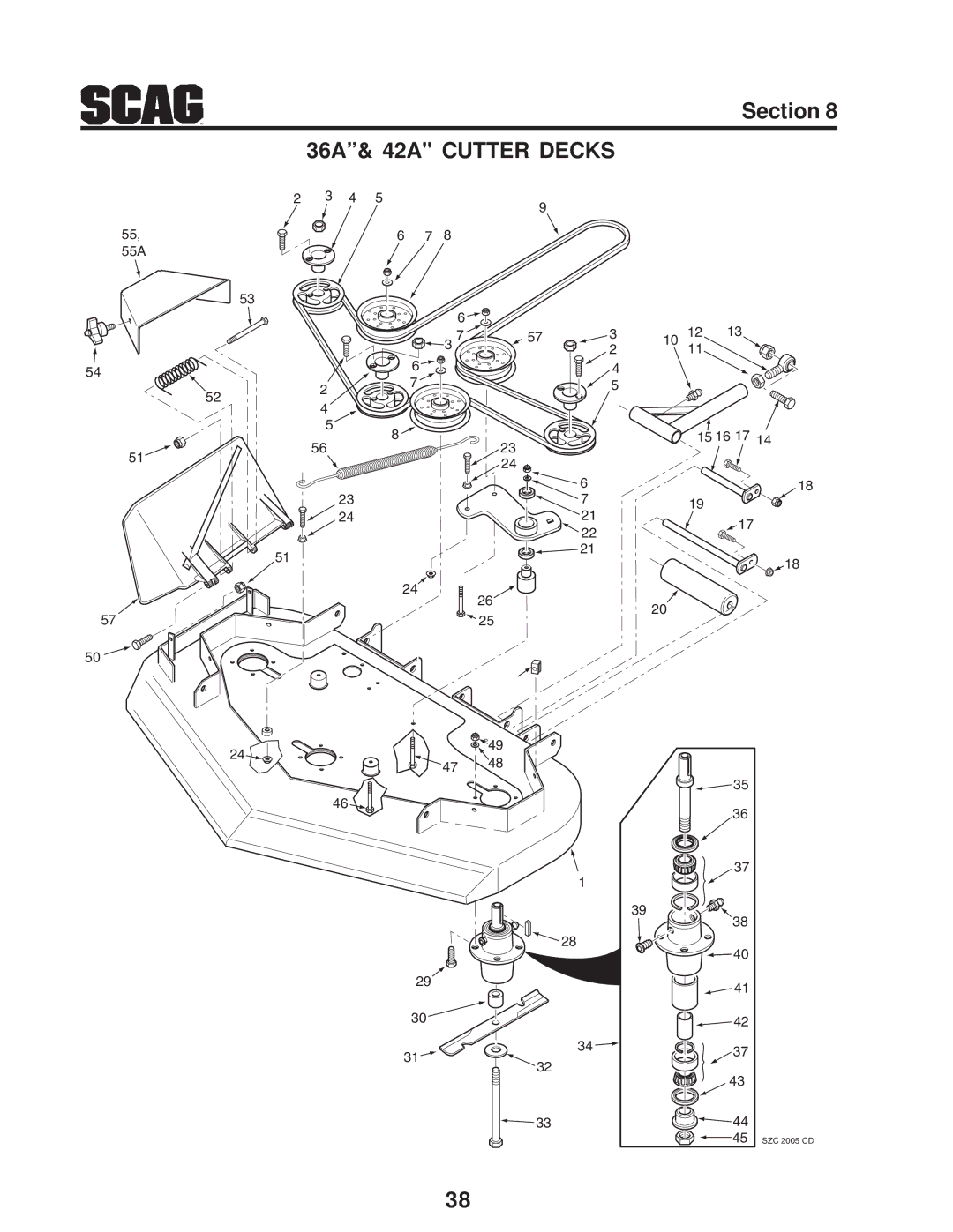 Scag Power Equipment SZC manual 36A& 42A Cutter Decks 