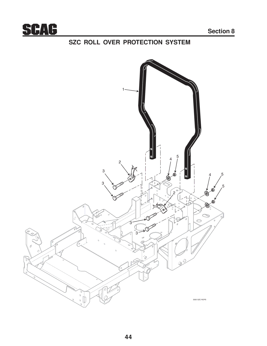 Scag Power Equipment manual SZC Roll Over Protection System 