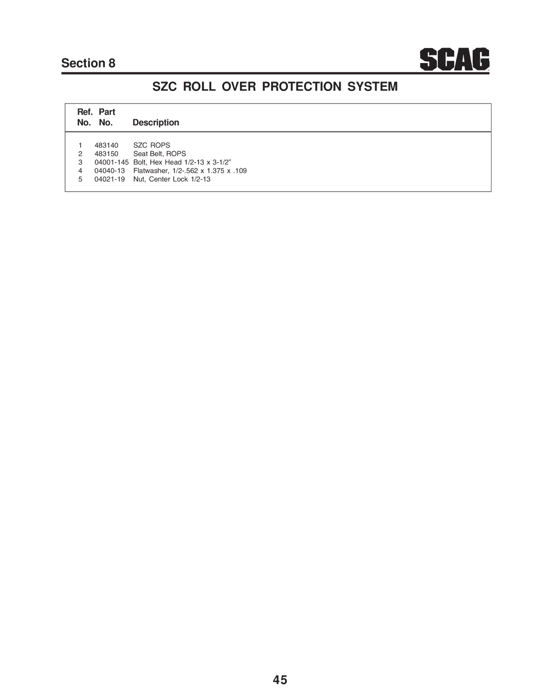 Scag Power Equipment SZC manual Ref. Part No. No. Description 