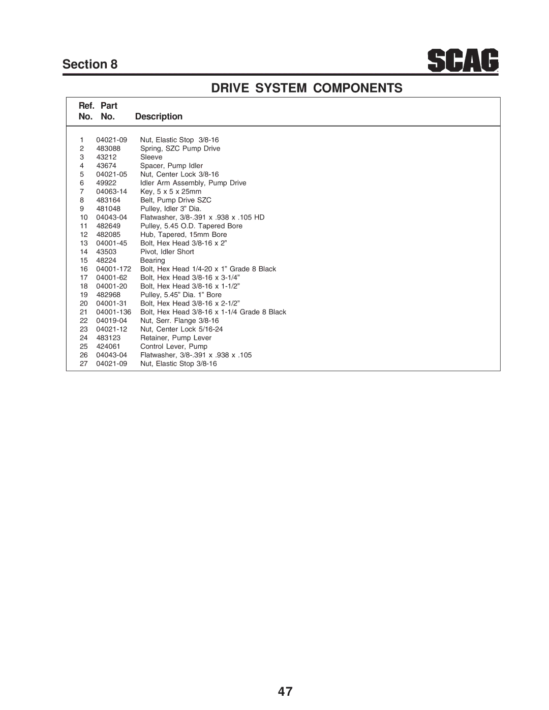 Scag Power Equipment SZC manual Drive System Components 