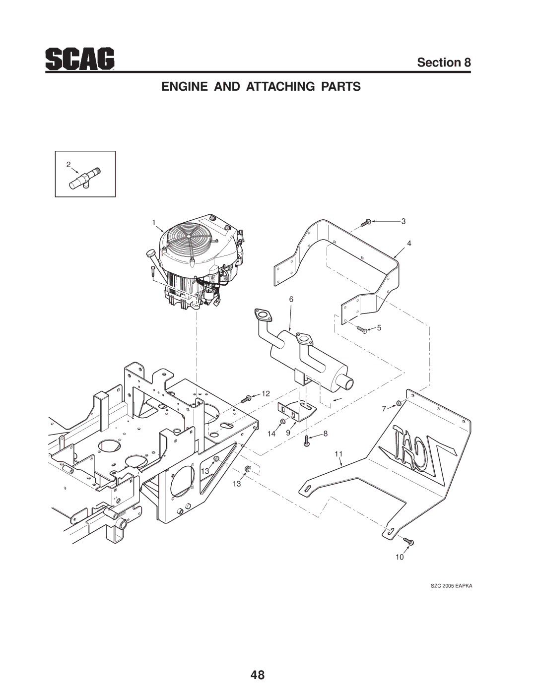 Scag Power Equipment SZC manual Engine and Attaching Parts 