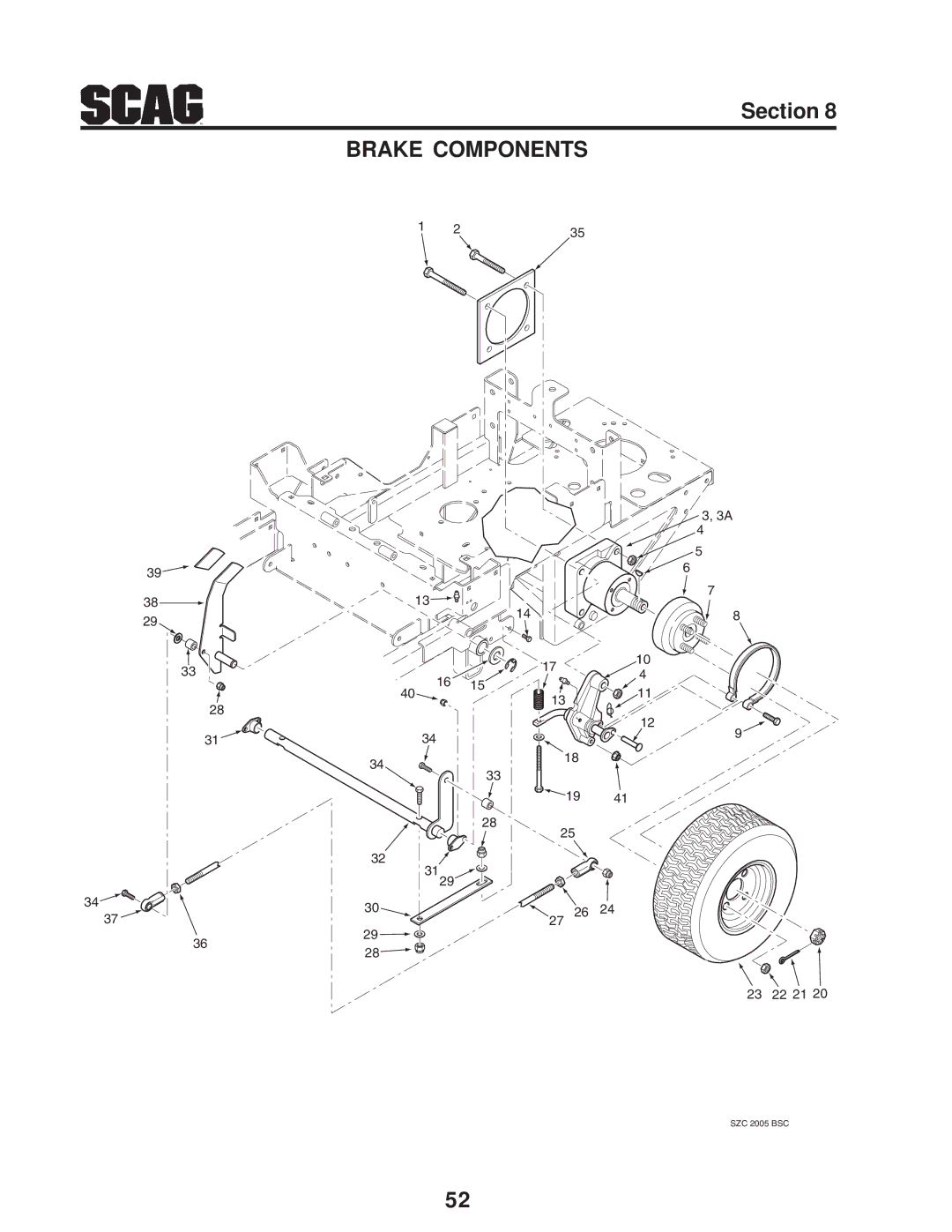 Scag Power Equipment SZC manual Brake Components 