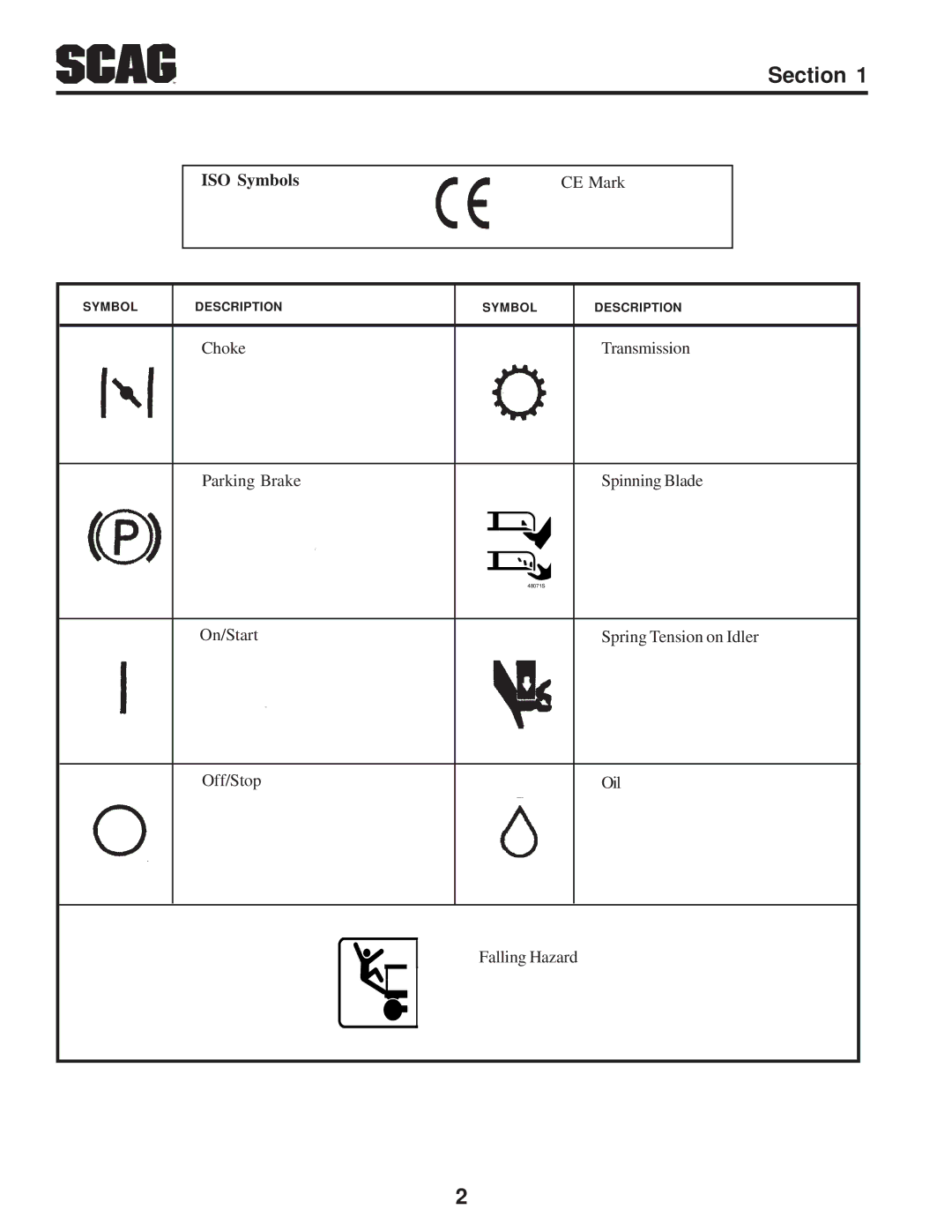 Scag Power Equipment SZC manual ISO Symbols CE Mark 