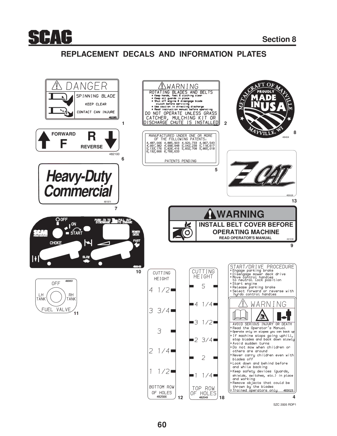 Scag Power Equipment SZC manual Heavy-Duty Commercial 