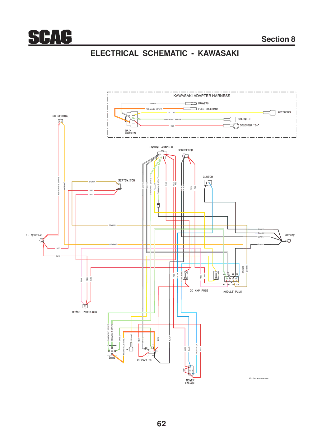 Scag Power Equipment SZC manual Electrical Schematic Kawasaki 