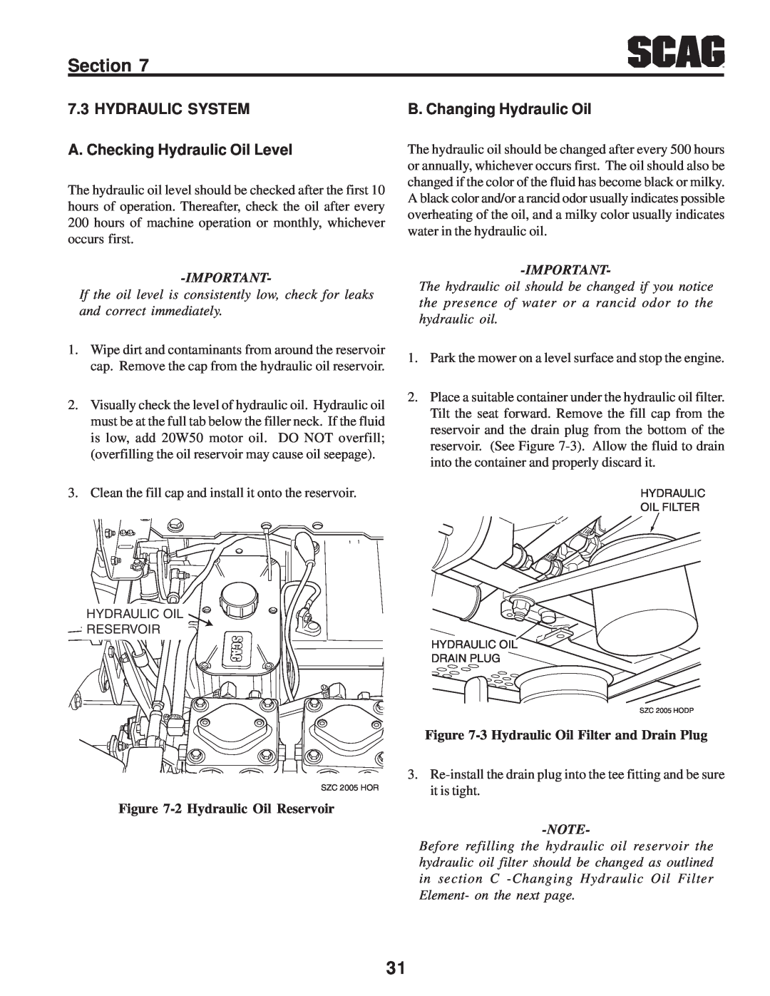 Scag Power Equipment SZC manual HYDRAULIC SYSTEM A. Checking Hydraulic Oil Level, B. Changing Hydraulic Oil 