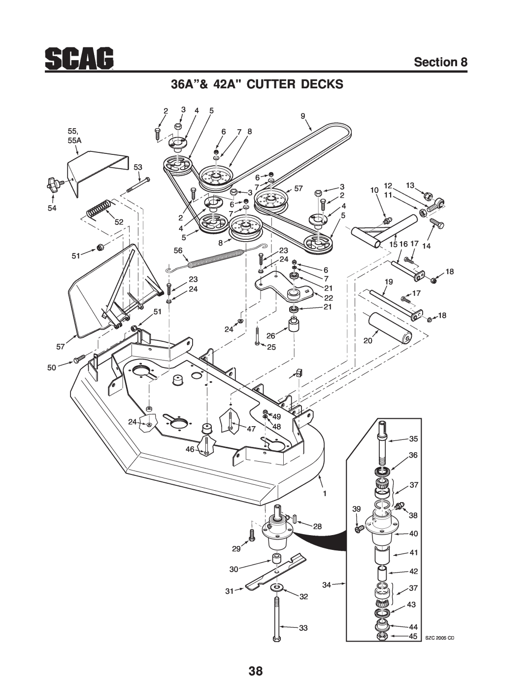 Scag Power Equipment manual A”& 42A CUTTER DECKS, SZC 2005 CD 