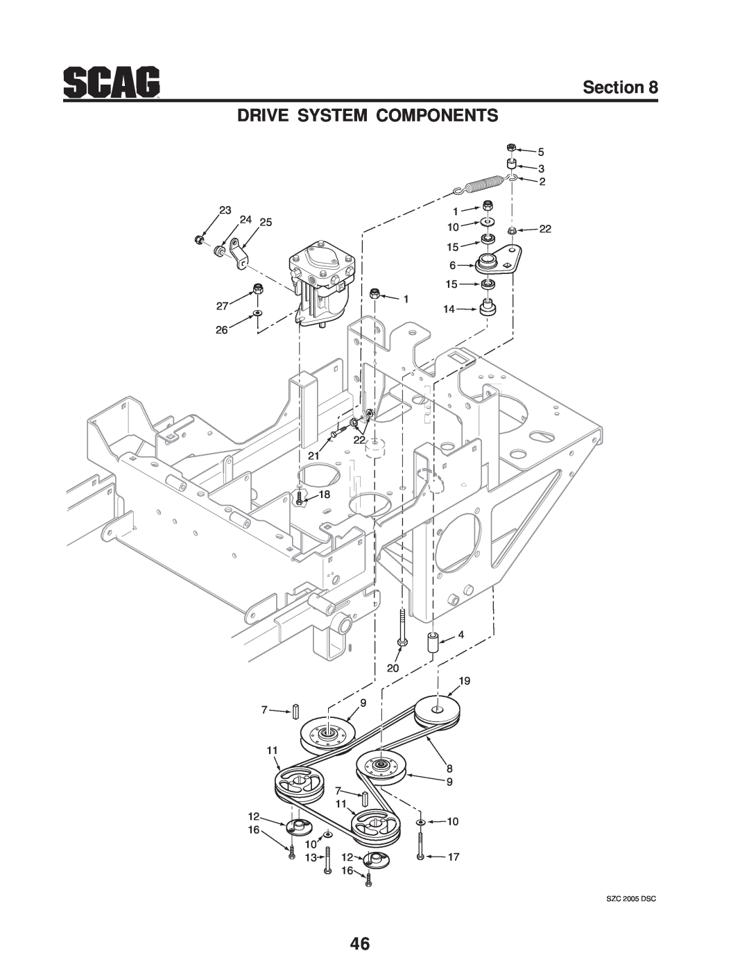 Scag Power Equipment manual Section DRIVE SYSTEM COMPONENTS, SZC 2005 DSC 