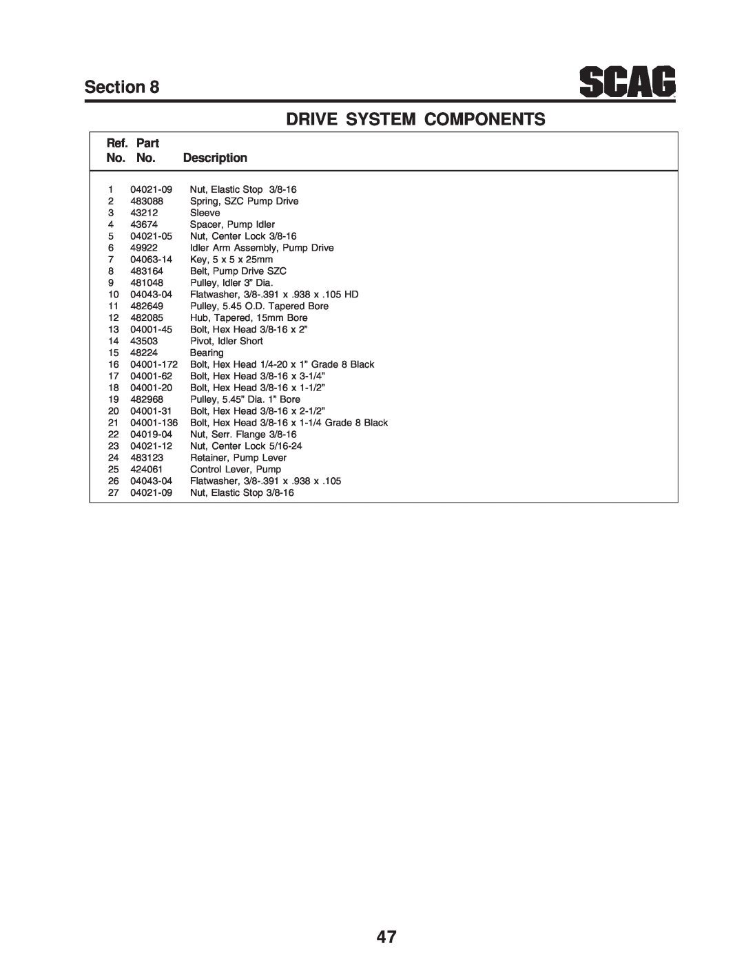 Scag Power Equipment SZC manual Section DRIVE SYSTEM COMPONENTS, Ref. Part No. No. Description 