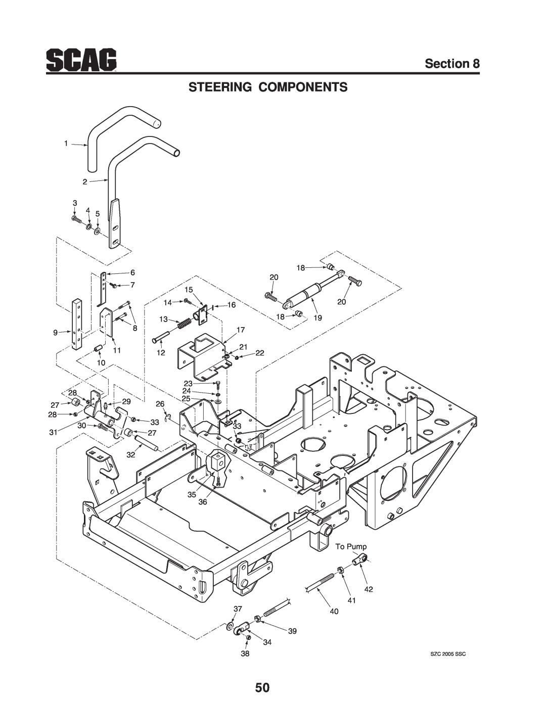 Scag Power Equipment manual To Pump, SZC 2005 SSC, Steering Components 