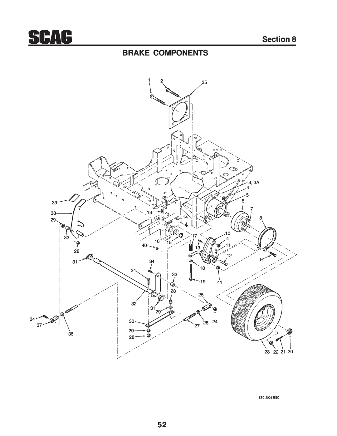 Scag Power Equipment manual Section BRAKE COMPONENTS, 3, 3A, 23 22, SZC 2005 BSC 