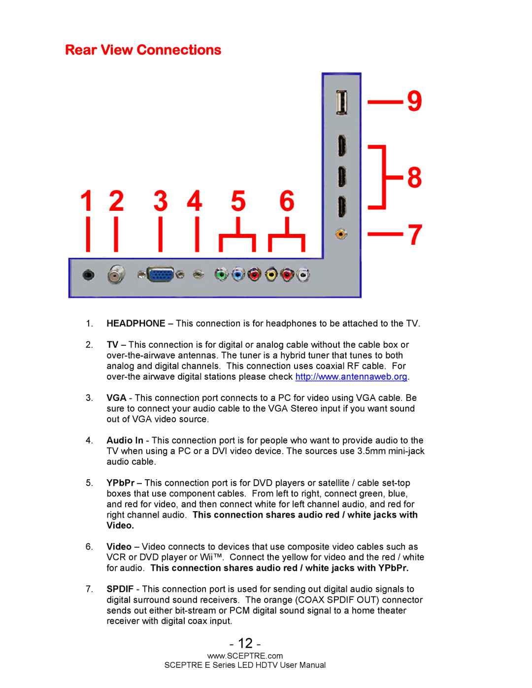 Sceptre Technologies E Series user manual Rear View Connections, Video 