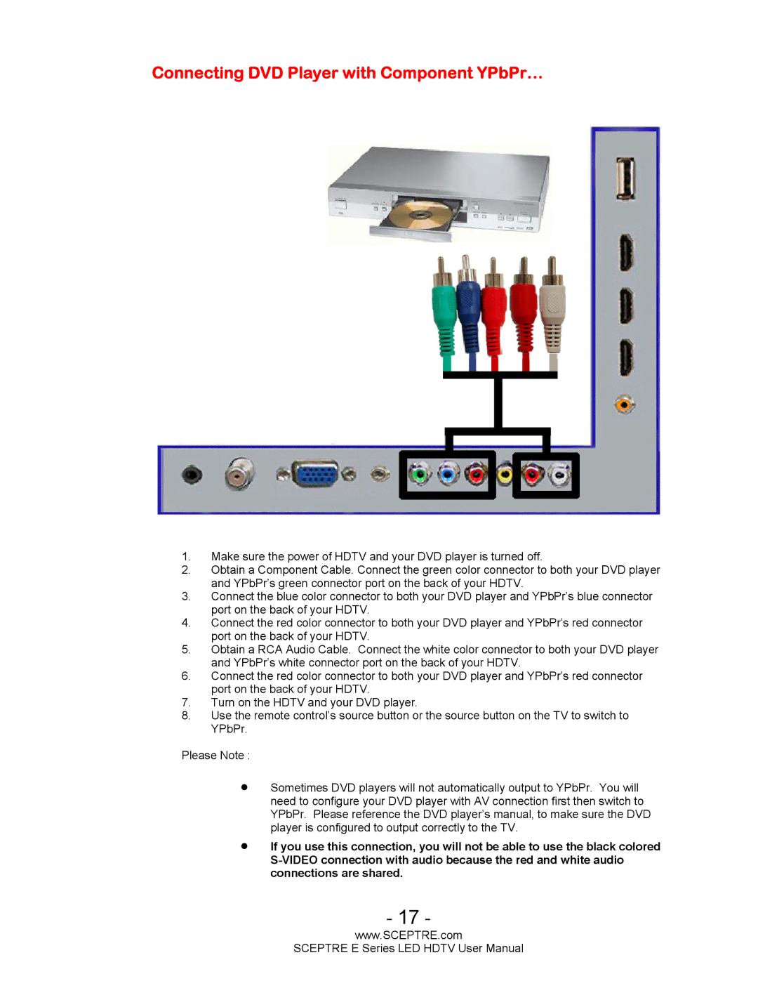 Sceptre Technologies E Series user manual Connecting DVD Player with Component YPbPr… 