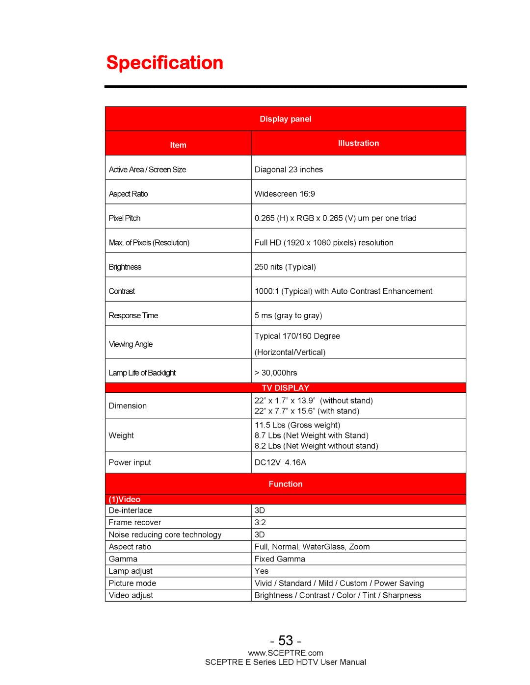 Sceptre Technologies E Series user manual Specification, Display panel Illustration 