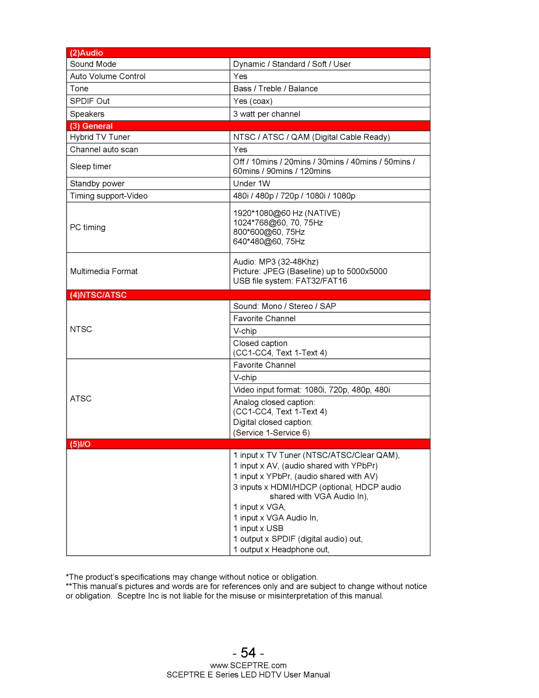 Sceptre Technologies E Series user manual 4NTSC/ATSC 