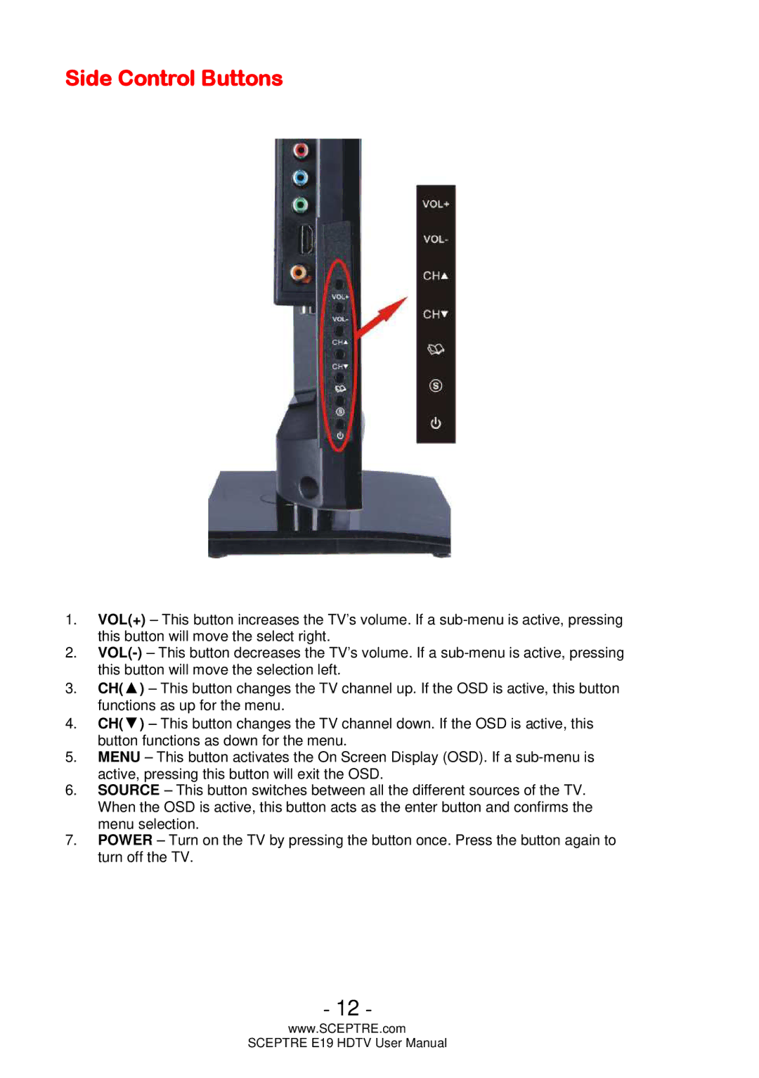 Sceptre Technologies E19 user manual Side Control Buttons 