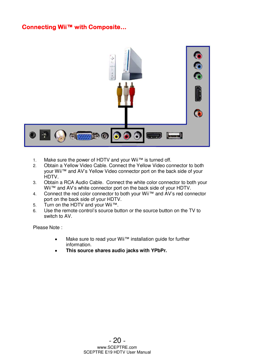 Sceptre Technologies E19 user manual Connecting Wii with Composite… 