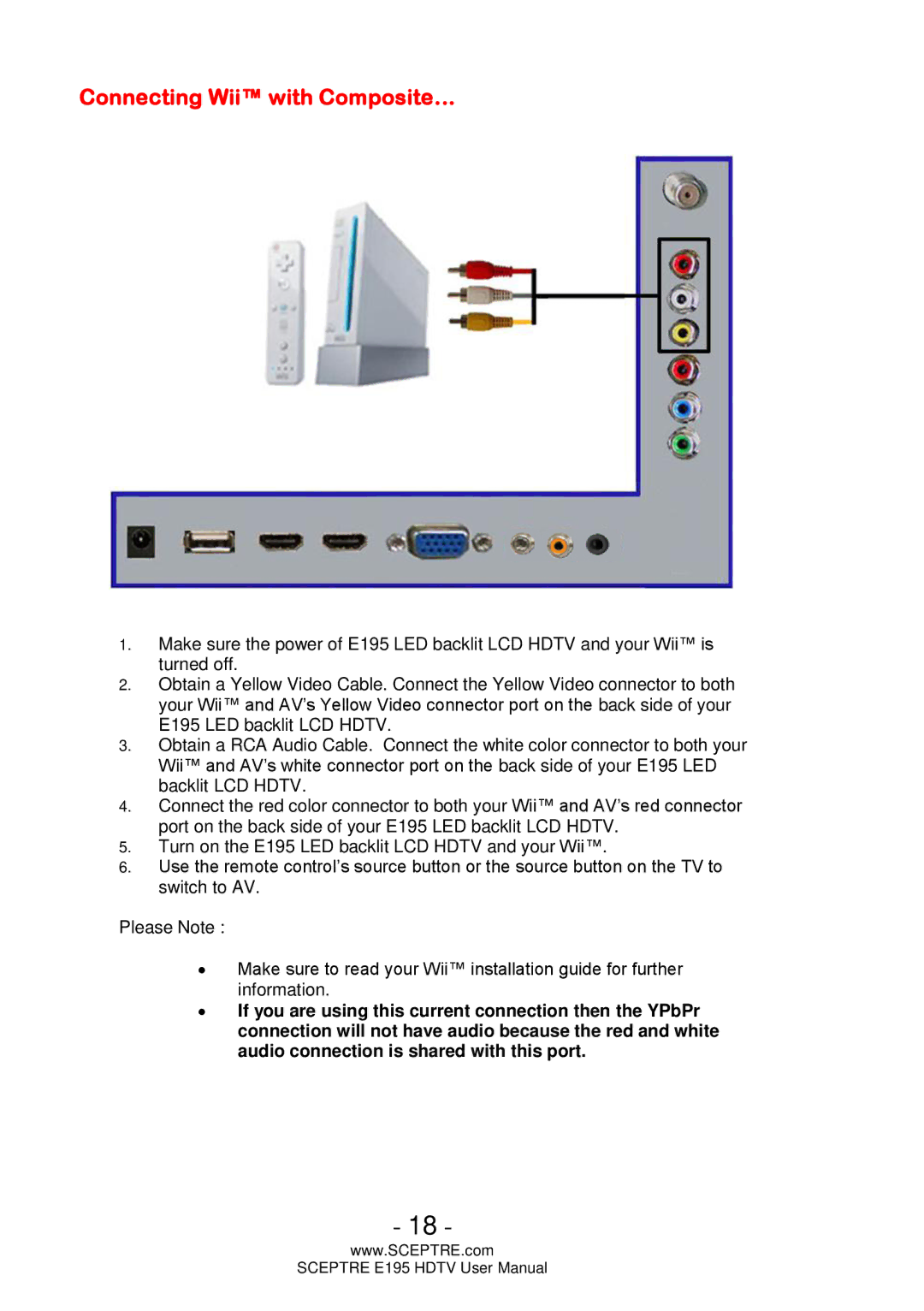 Sceptre Technologies E195 user manual Connecting Wii with Composite… 