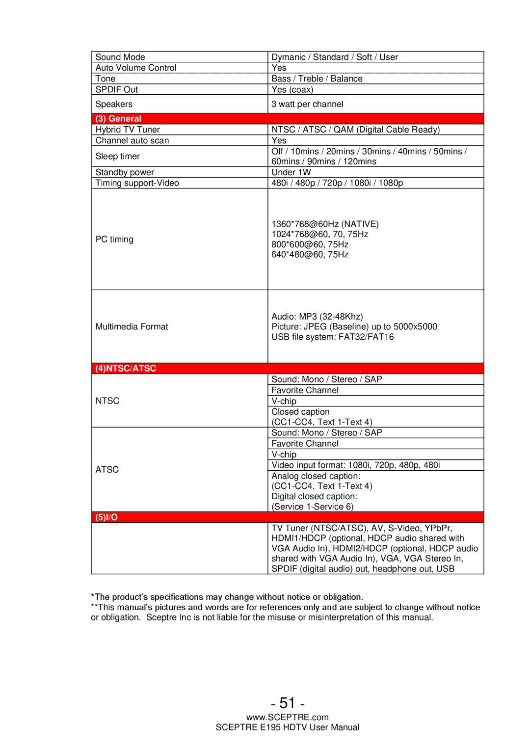 Sceptre Technologies E195 user manual 4NTSC/ATSC 