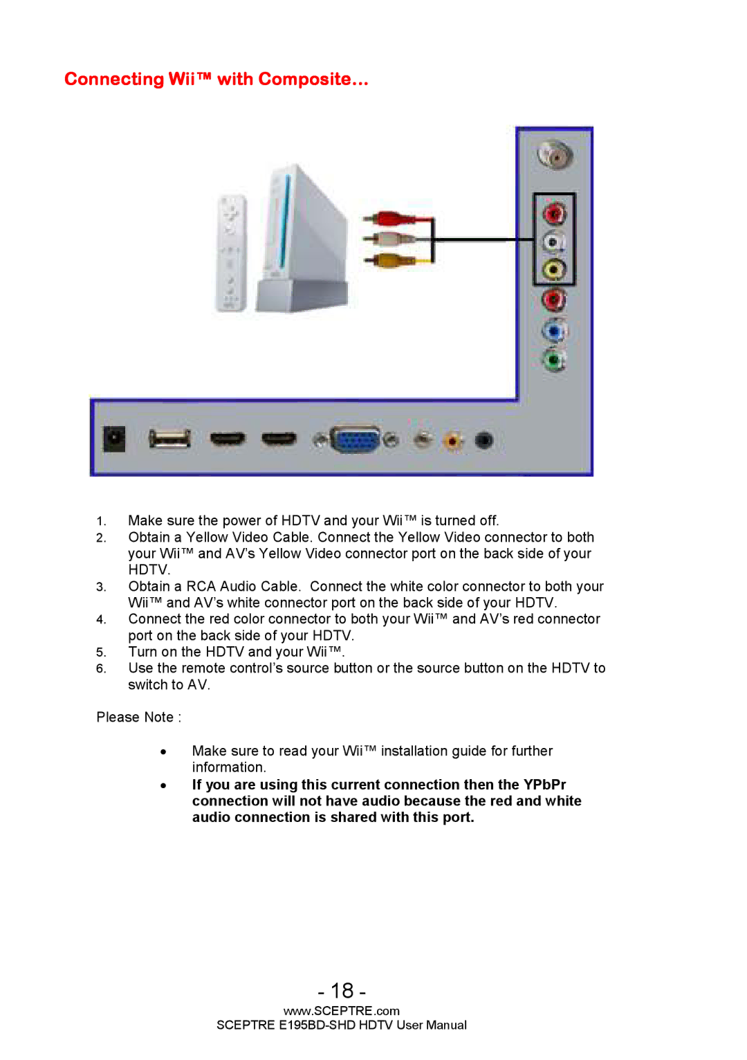 Sceptre Technologies E195BD-SHD user manual Connecting Wii with Composite… 