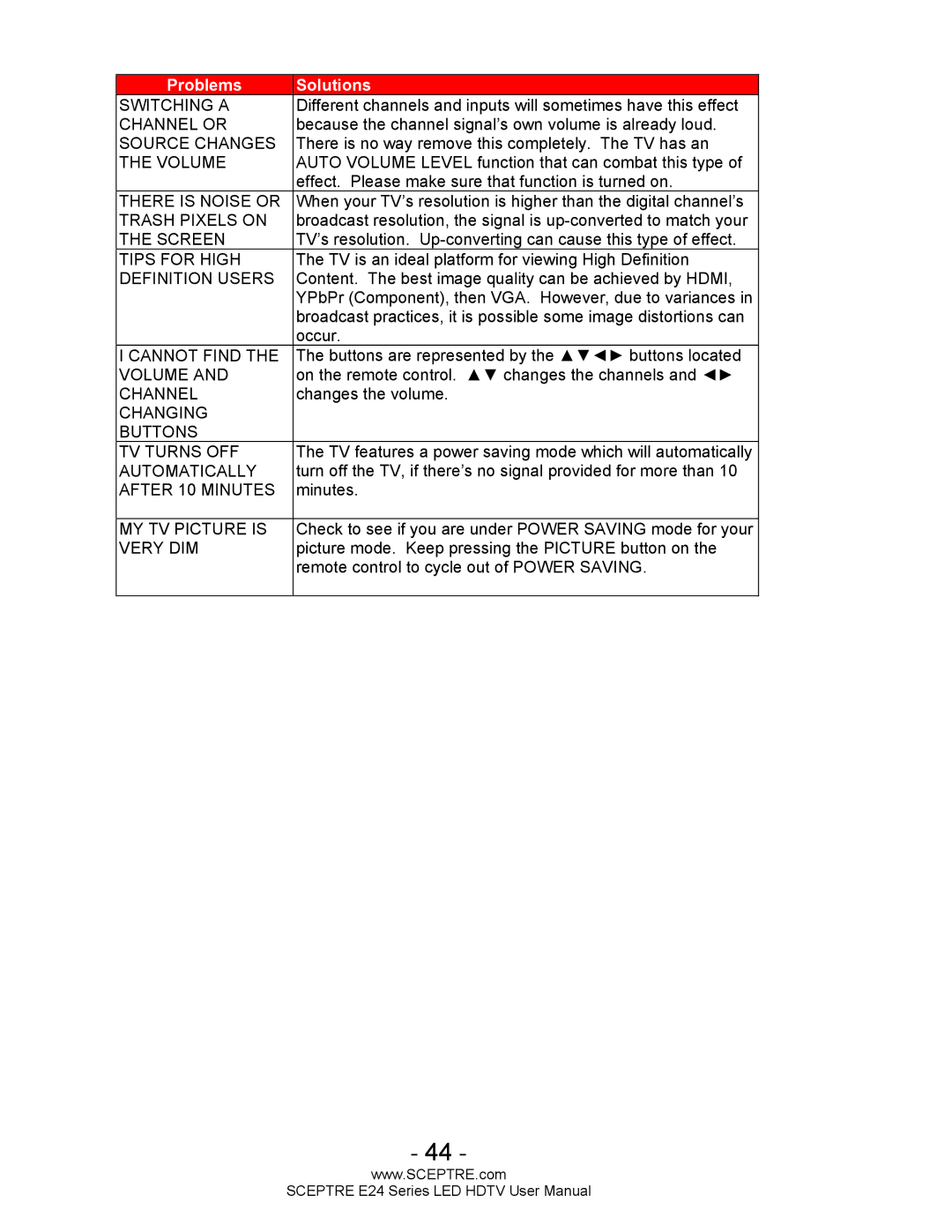 Sceptre Technologies E24 Series user manual Switching a 