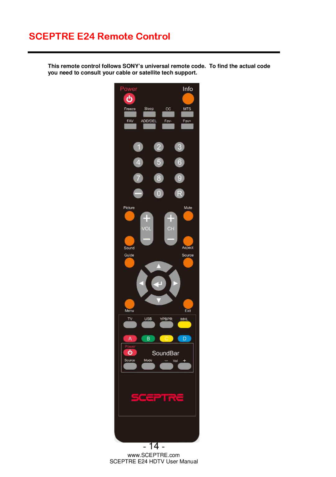 Sceptre Technologies user manual Sceptre E24 Remote Control 