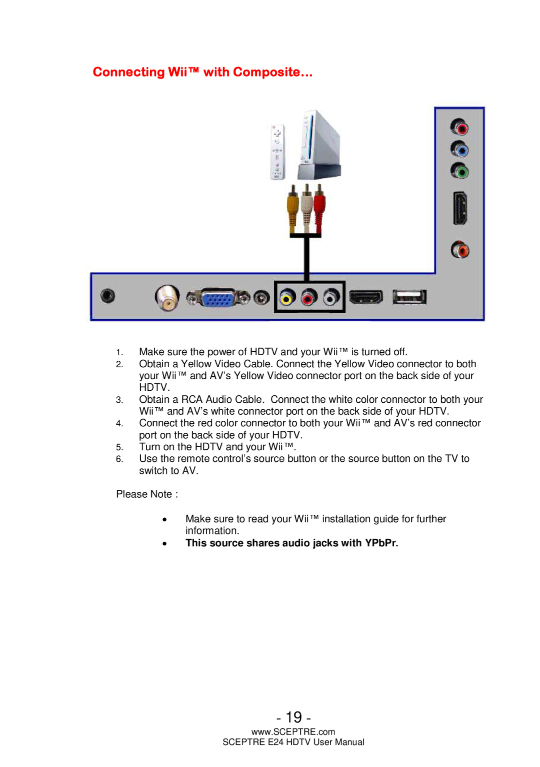 Sceptre Technologies E24 user manual Connecting Wii with Composite… 