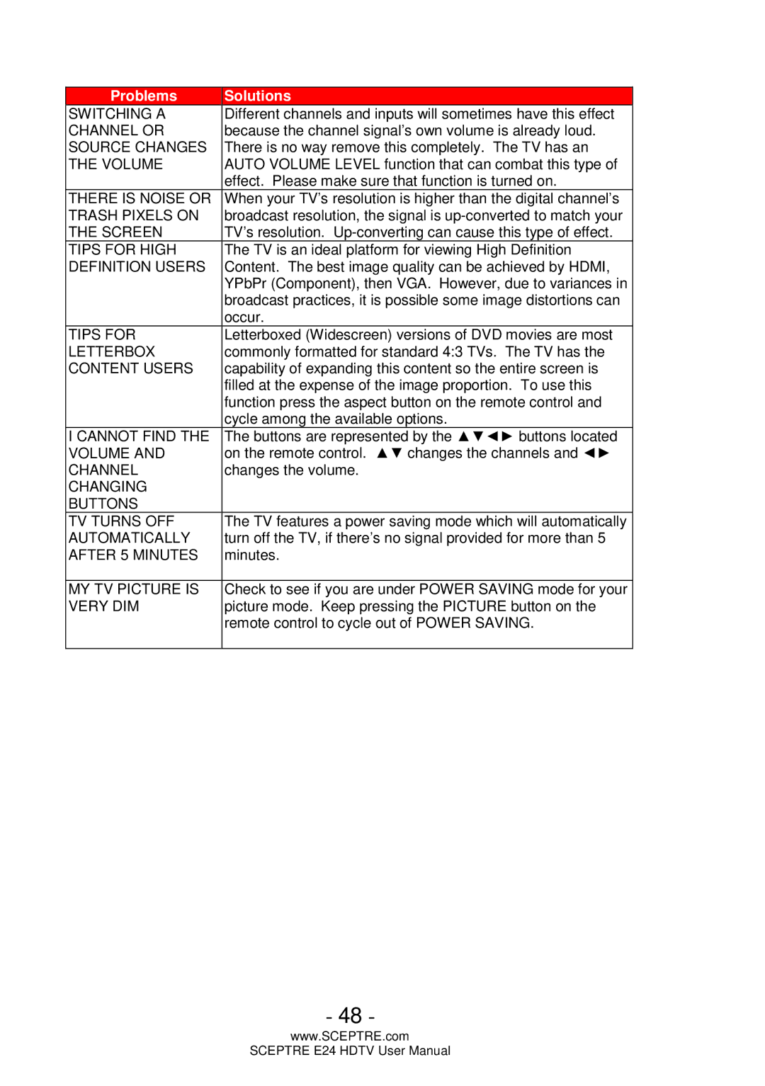 Sceptre Technologies E24 user manual Switching a 