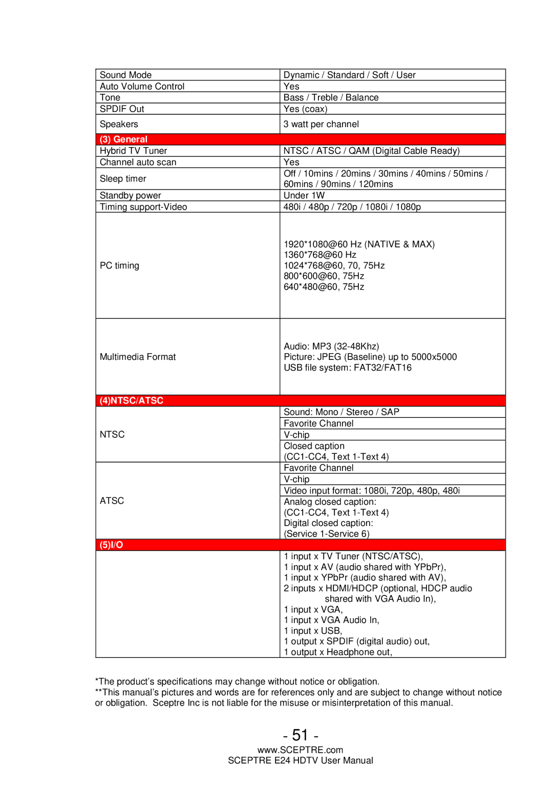 Sceptre Technologies E24 user manual 4NTSC/ATSC 