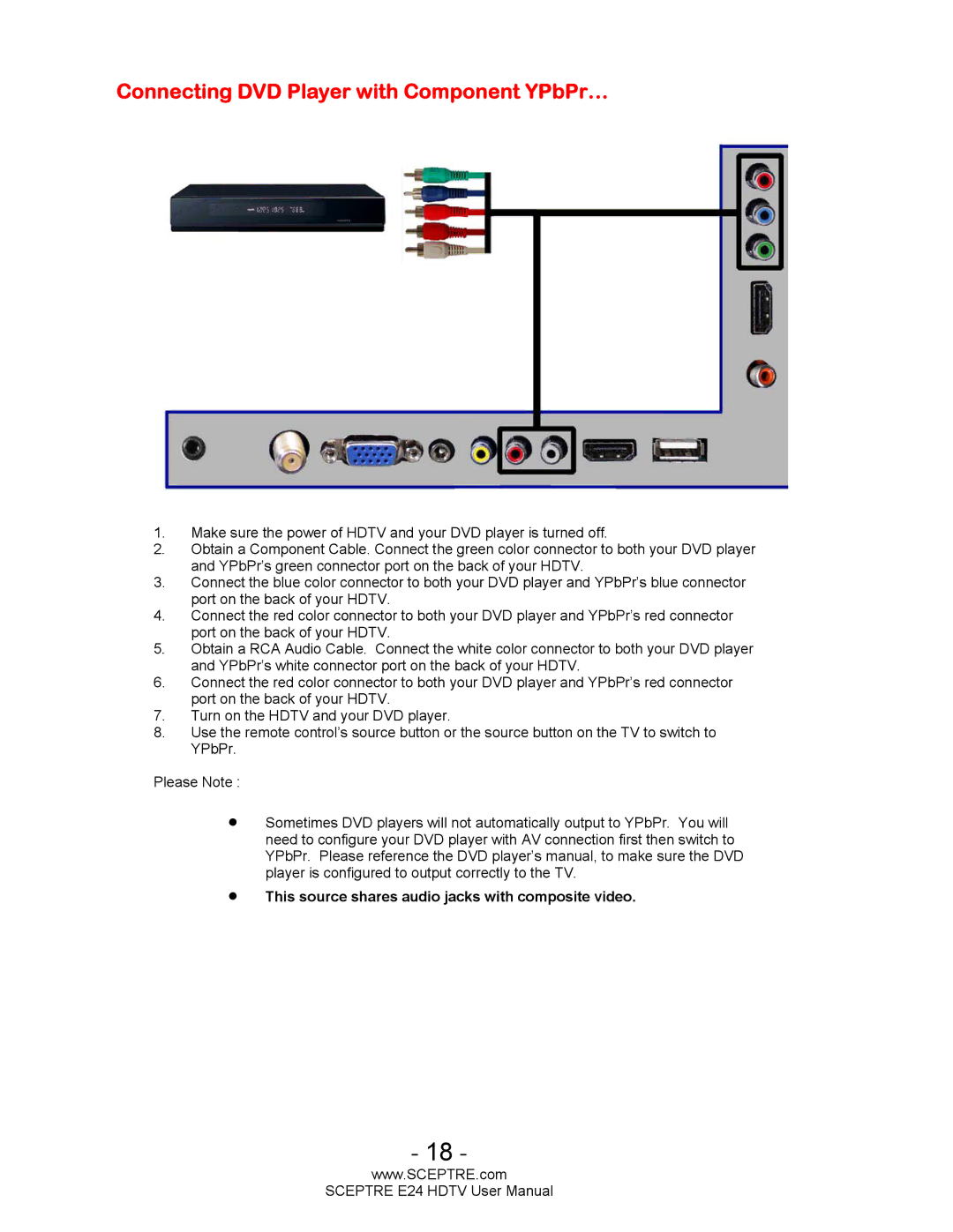 Sceptre Technologies E24 user manual Connecting DVD Player with Component YPbPr… 