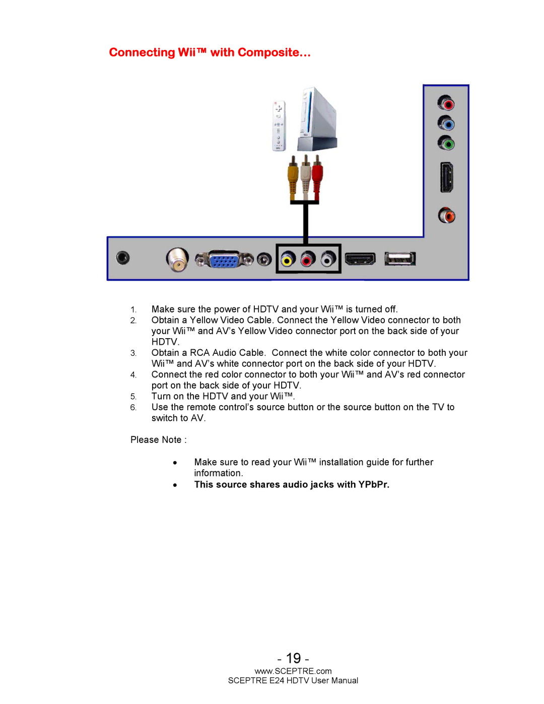 Sceptre Technologies E24 user manual Connecting Wii with Composite… 