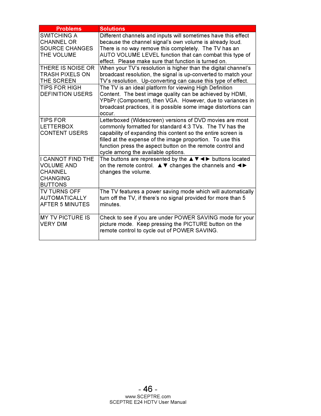 Sceptre Technologies E24 user manual Switching a 