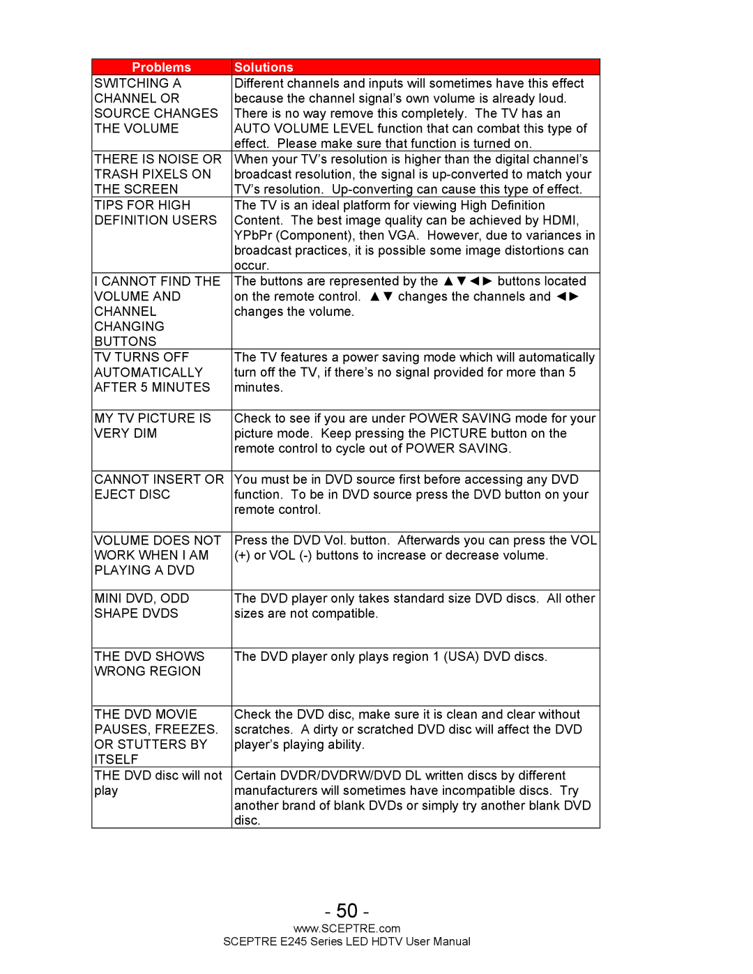 Sceptre Technologies E245BD-FHDU user manual Switching a 