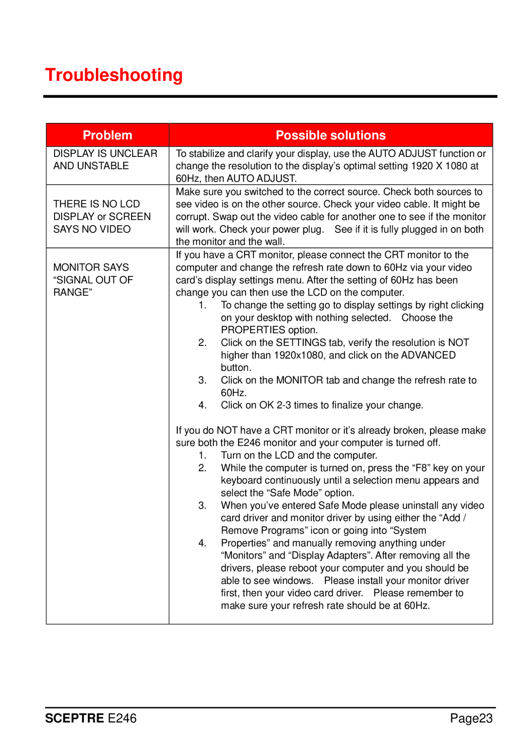 Sceptre Technologies E246 manual Troubleshooting, Problem Possible solutions 