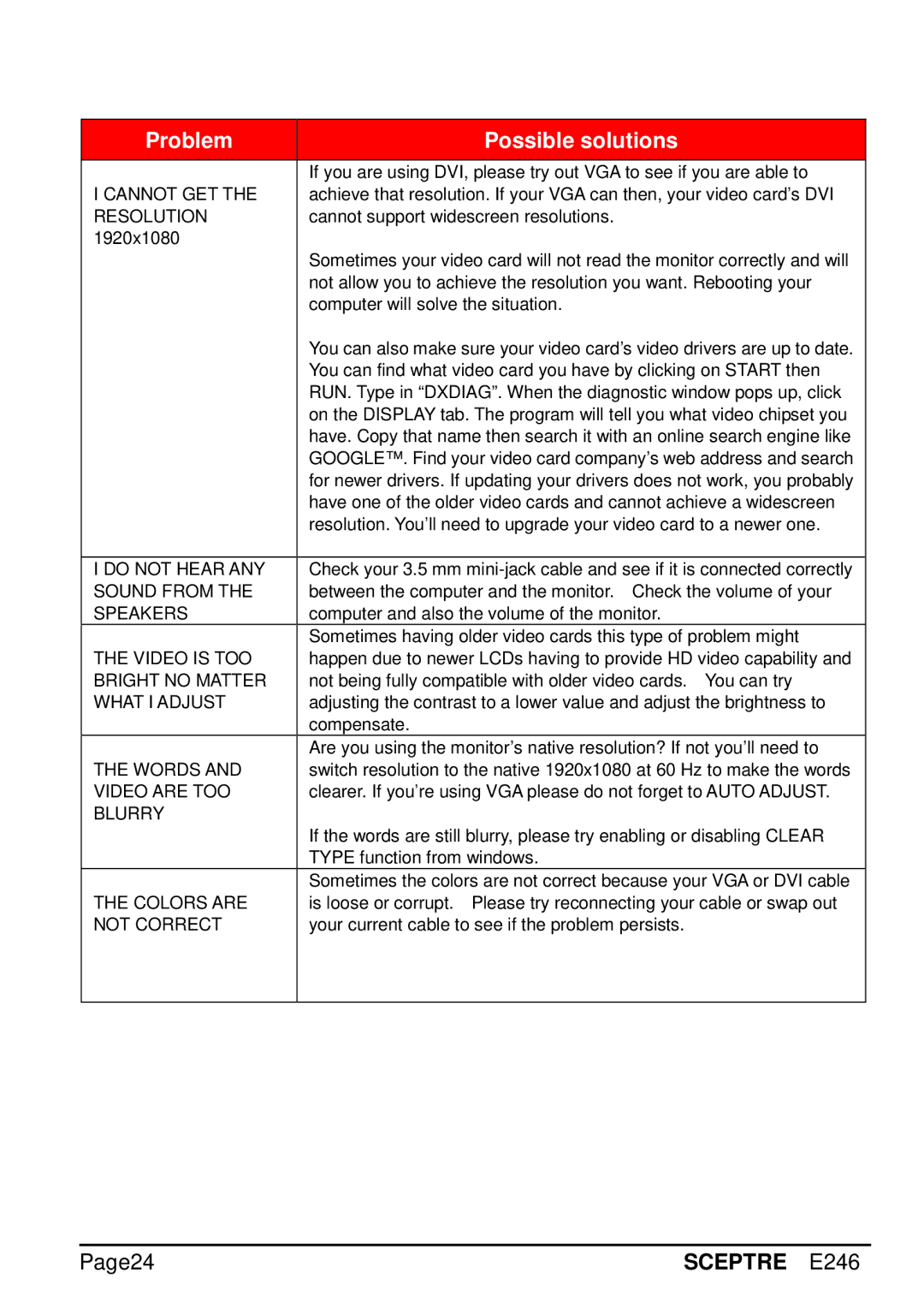 Sceptre Technologies E246 manual Page24 