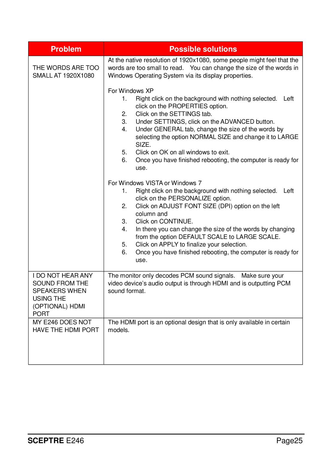 Sceptre Technologies E246 manual Page25 