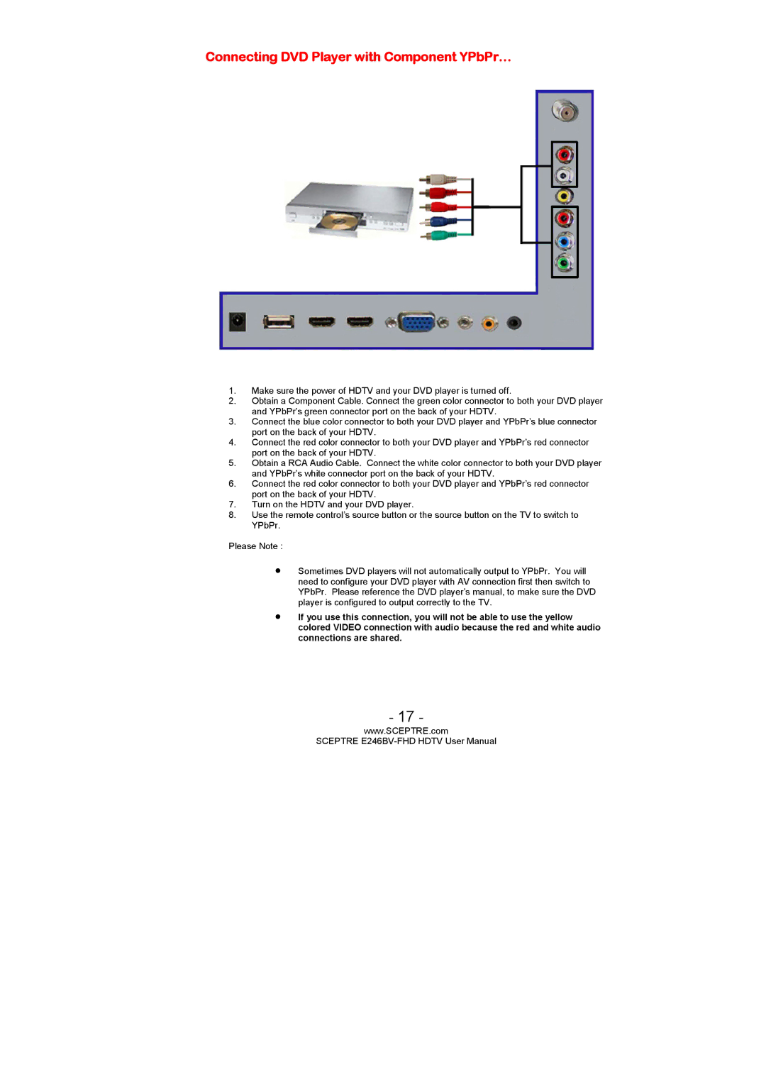 Sceptre Technologies E236BV-FHD, E246BV-FHD, LED HDTV user manual Connecting DVD Player with Component YPbPr… 